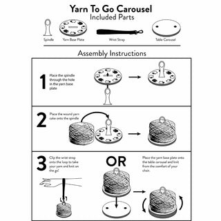 Infographic for yarn butler